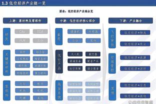 记者：尤文图斯确实有意引进克罗斯，并且已经进行考察